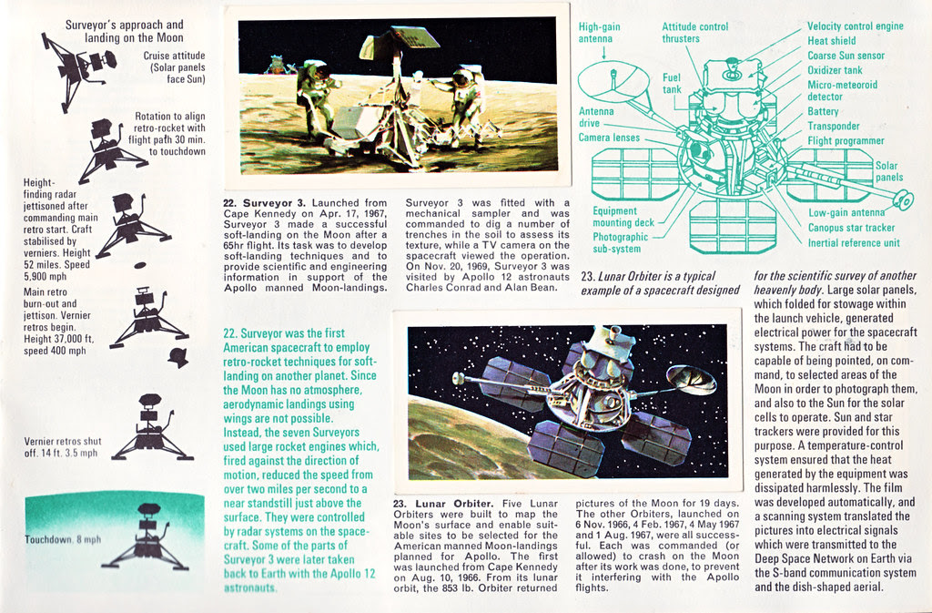 race into space 22-23