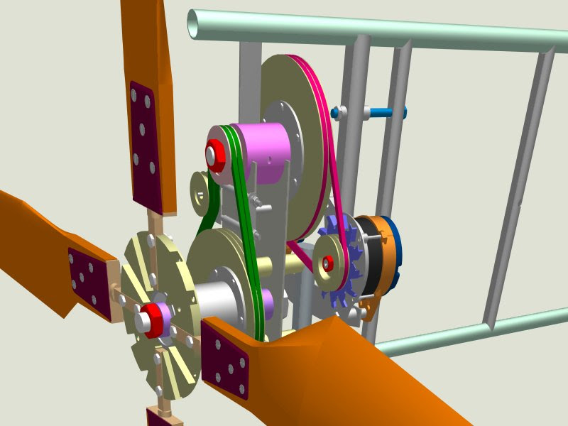 Koller: Diy wind turbine generator