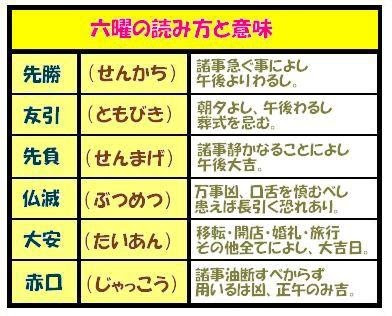 六曜 ろくよう 王可樂的日語教室 痞客邦
