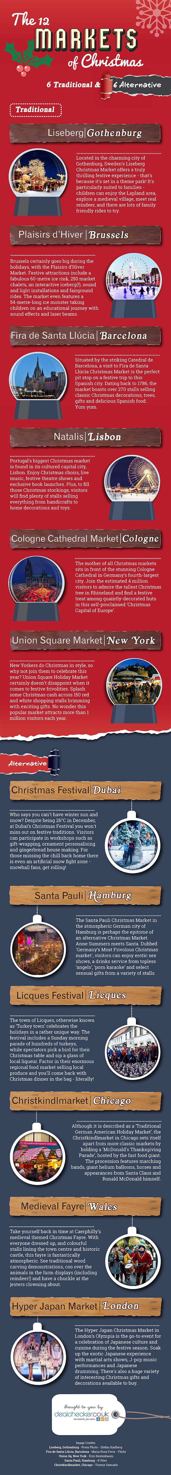 Infographic: The 12 Markets of Christmas #infographic