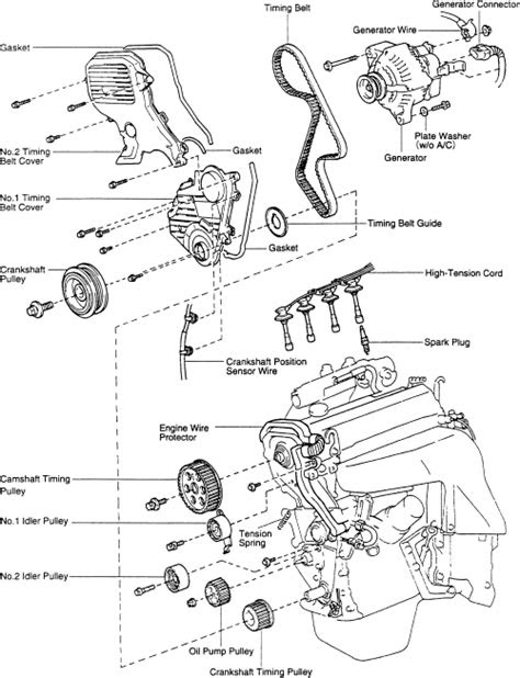 Free Toyota 5a Fe Engine Repair Manual (PDF / ePub)
