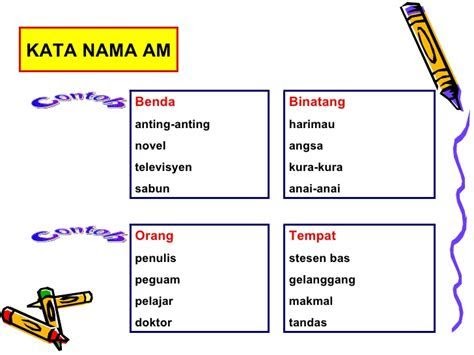 surat rasmi tidak hadir ke sekolah atas urusan keluarga