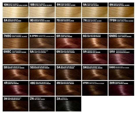  a hair color chart to get glamorous results at home madison reed how
