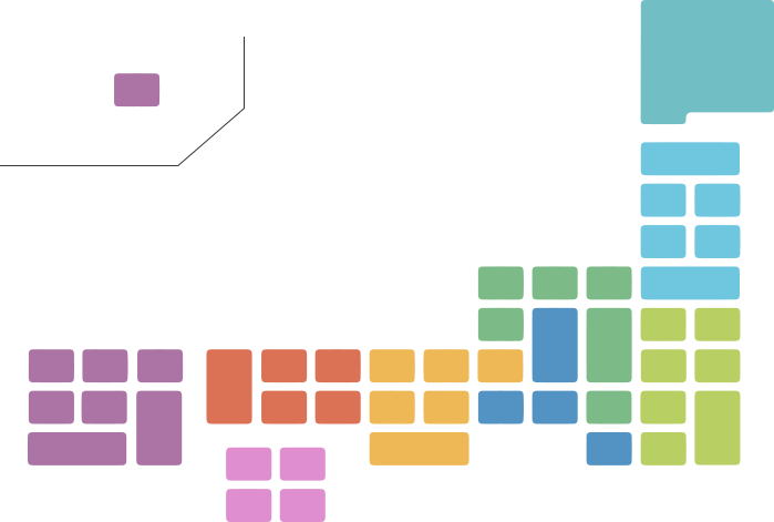 マービー取扱店舗 株式会社ハーバー研究所 メディカルフーズ