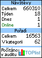 TOPlist