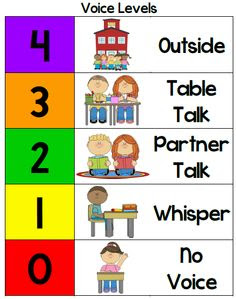 Free Voice Level Cliparts Download Free Clip Art Free Clip Art On Clipart Library
