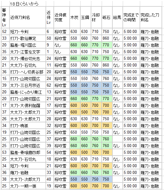 リベラル Musame77 15年4月25日のツイート ツイセーブ