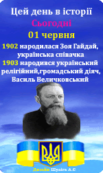 Історія в школі