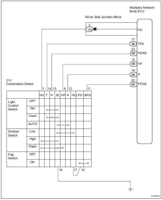 Toyota Sienna Service Manual: Light Control Switch Circuit  