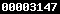 blog stats