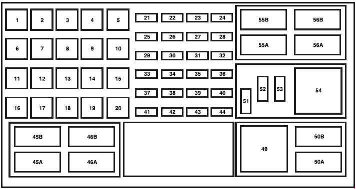 2007 Ford Explorer Fuse Box Diagram Simple Guide About