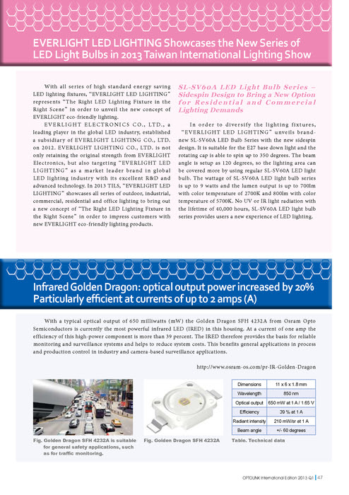 http://www.gogofinder.com.tw/books/pida/1/ OPTOLINK 2013 Q1光連國際版季刊