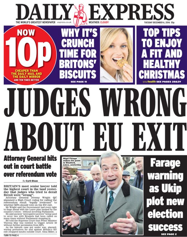 Daily Express front page - 06/12/16