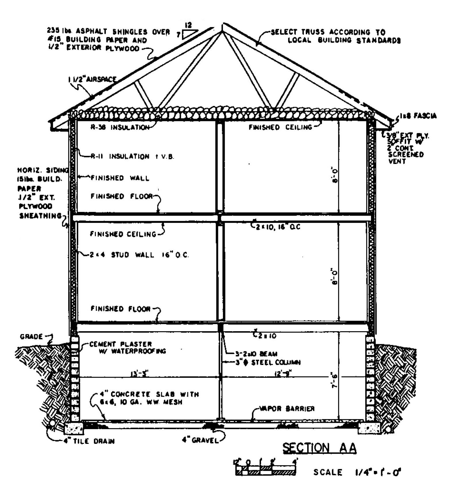 Free Colonial House Plans | Colonial House Floor Plans