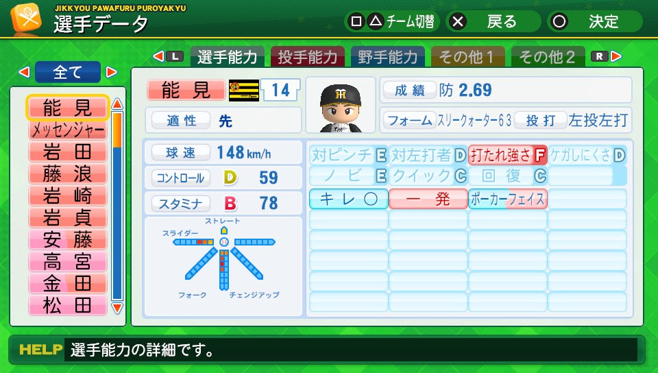 パワプロ２０１４ 阪神選手データ アップデート後