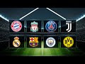 Champions League 2021 Gewinner