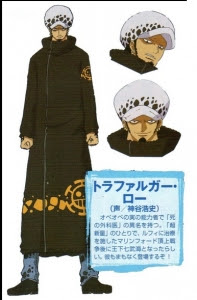 事前に 薄暗い タイプライター トラファルガー ロー 服 Kimura Pharm Com