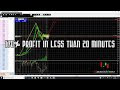 Forex Broker Killer Nfp