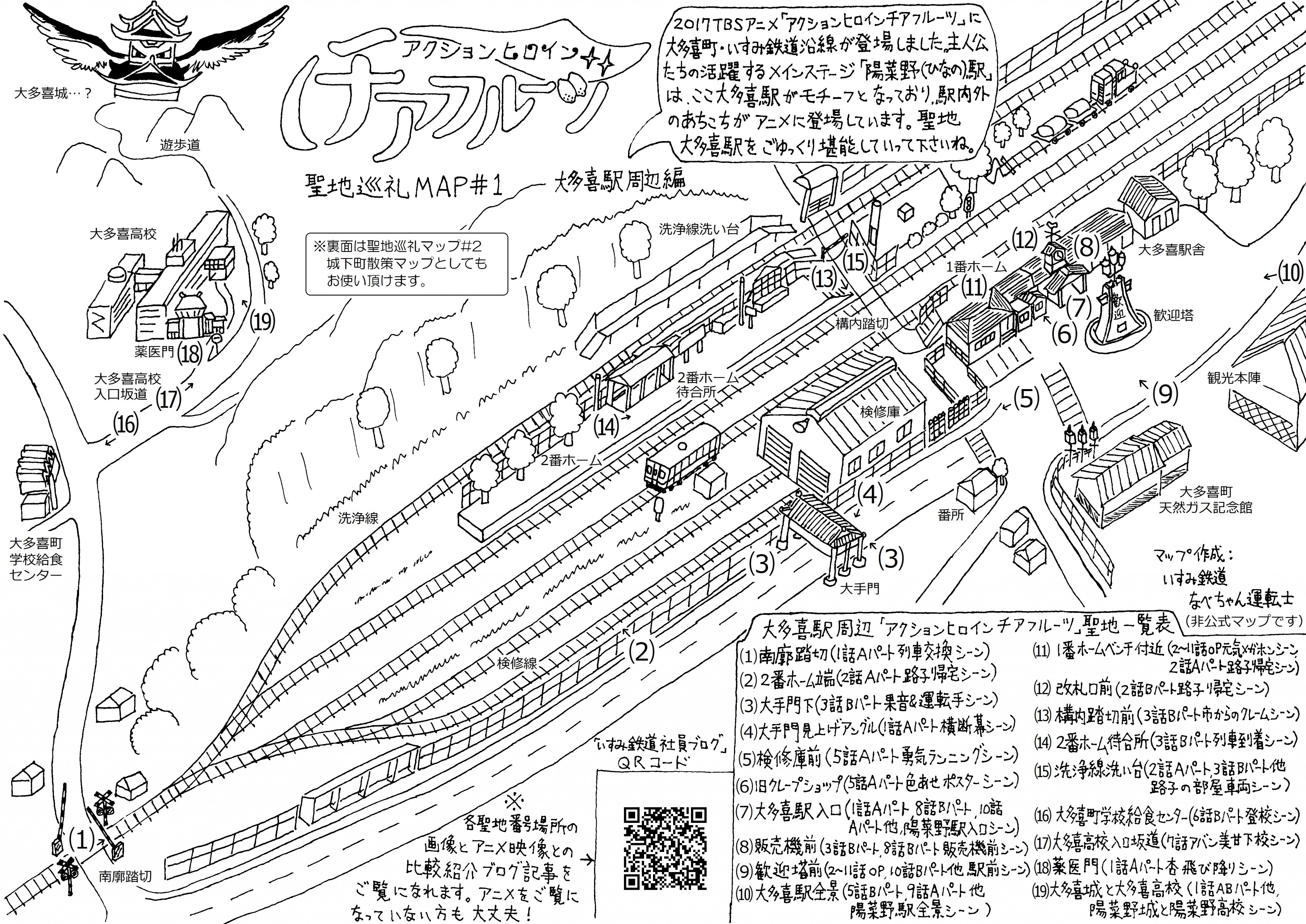 上総中野駅においでよ 聖地巡礼map配布1000枚突破記念チアフルーツ