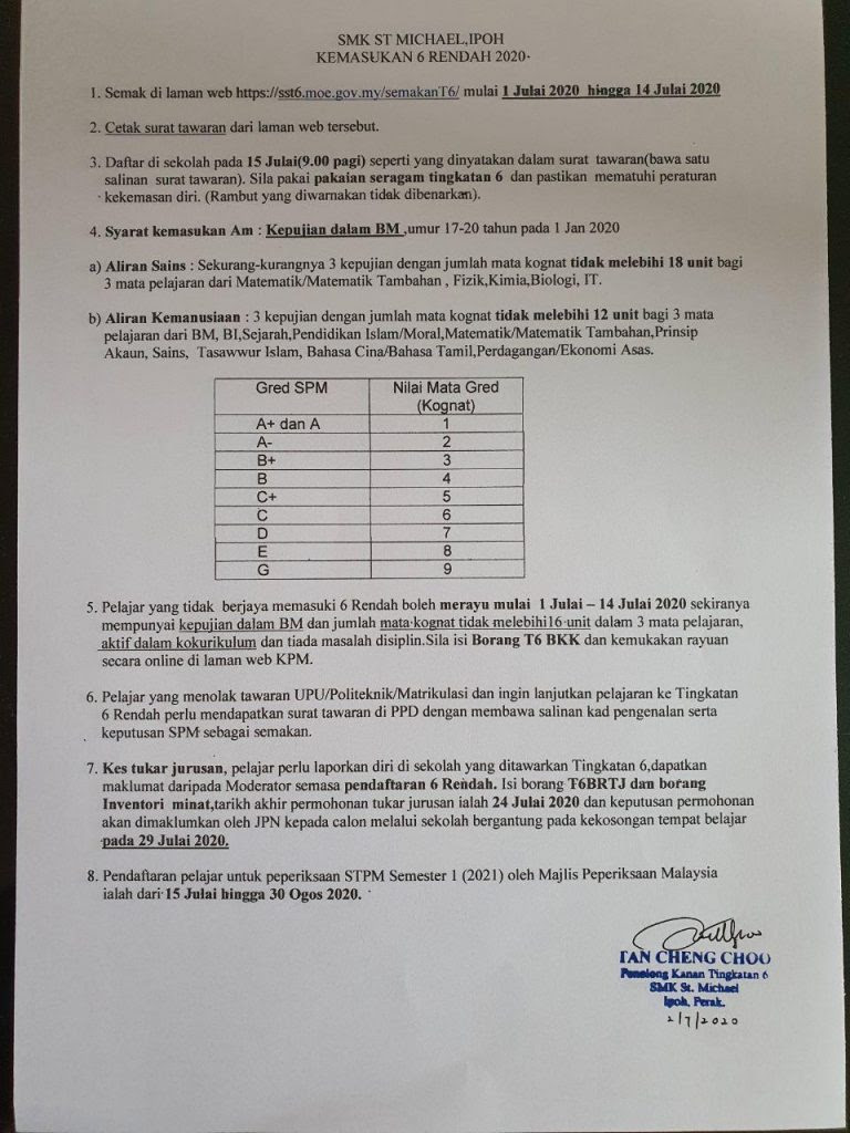 Stpm Smk St Michael Ipoh Perak Malaysia
