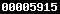 blogger statistics