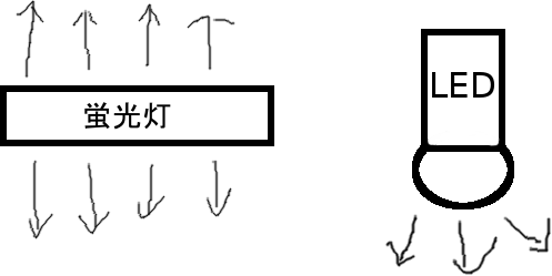 なかゆきの気まぐれ日記 ゆきの気まぐれすぎる日記 Pcのこととか多ジャンルに