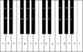 Category:Musical keyboard layouts - Wikimedia Commons