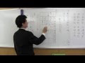国語 文法 活用 349758-国語 文法 活用とは