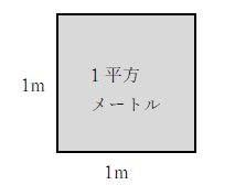 1平方メートルは何リットルとは 3分でわかる値 何キロリットル 何ミリリットル