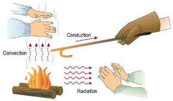[Image: heat1.jpg]