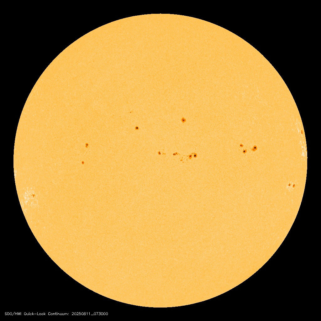 El Sol ahora