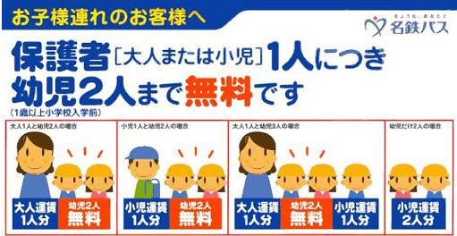 大人 小児 名鉄バス