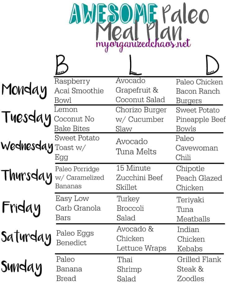 All of the recipes in this Paleo meal plan can be found on the pages ...