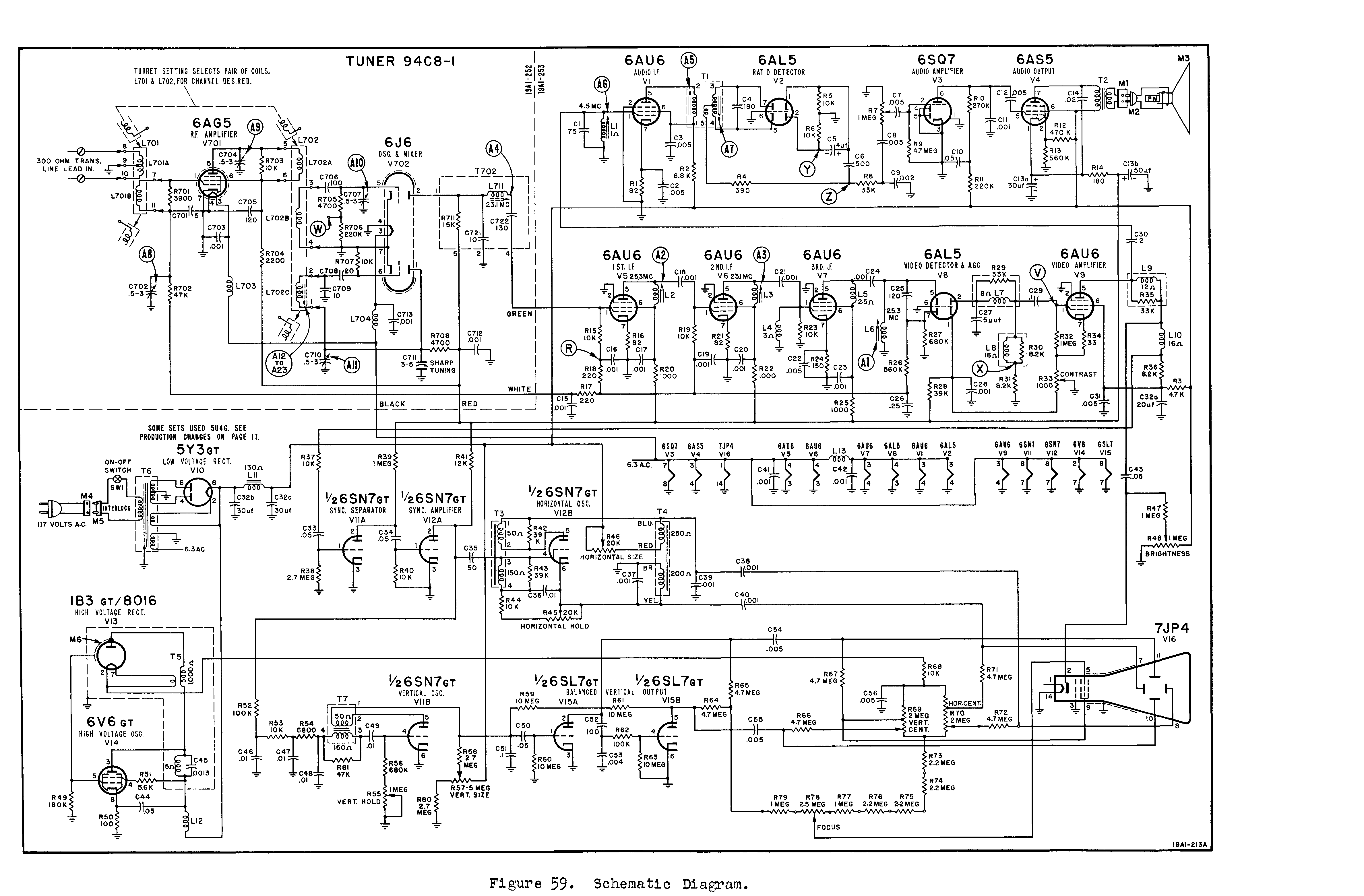 [29+] Crt Tv Schematic Diagram Pdf