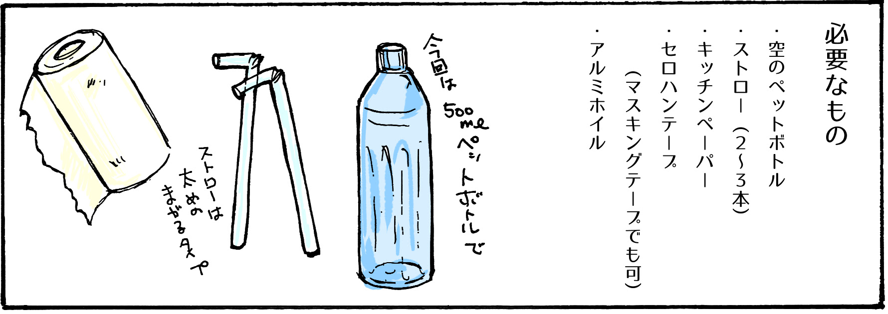 毛細管現象の自動水やり機を自作してみた Saka Me