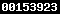 blogger statistics