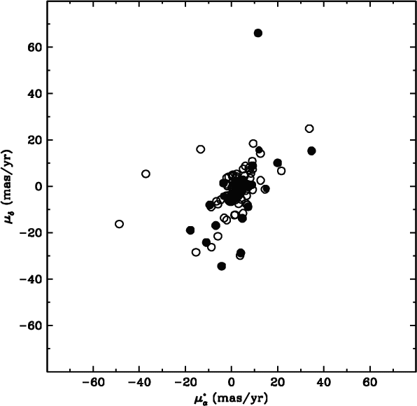 break even point diagram. shows Point+diagram