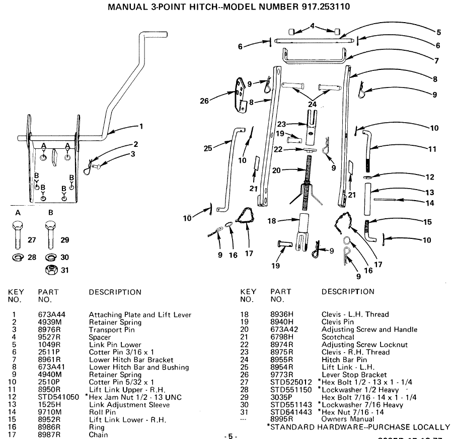 Making own 3-point hitch parts | My Tractor Forum