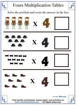  multiplication table chart multiplying by 4 multiplication