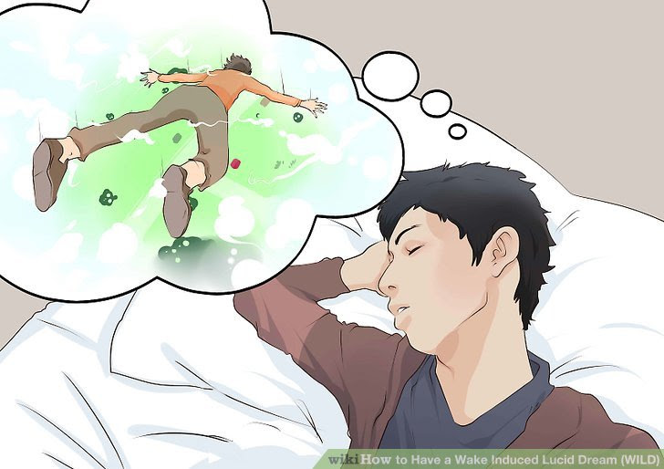 Have a Wake Induced Lucid Dream (WILD) Step 4 Version 2.jpg