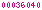 blogger statistics