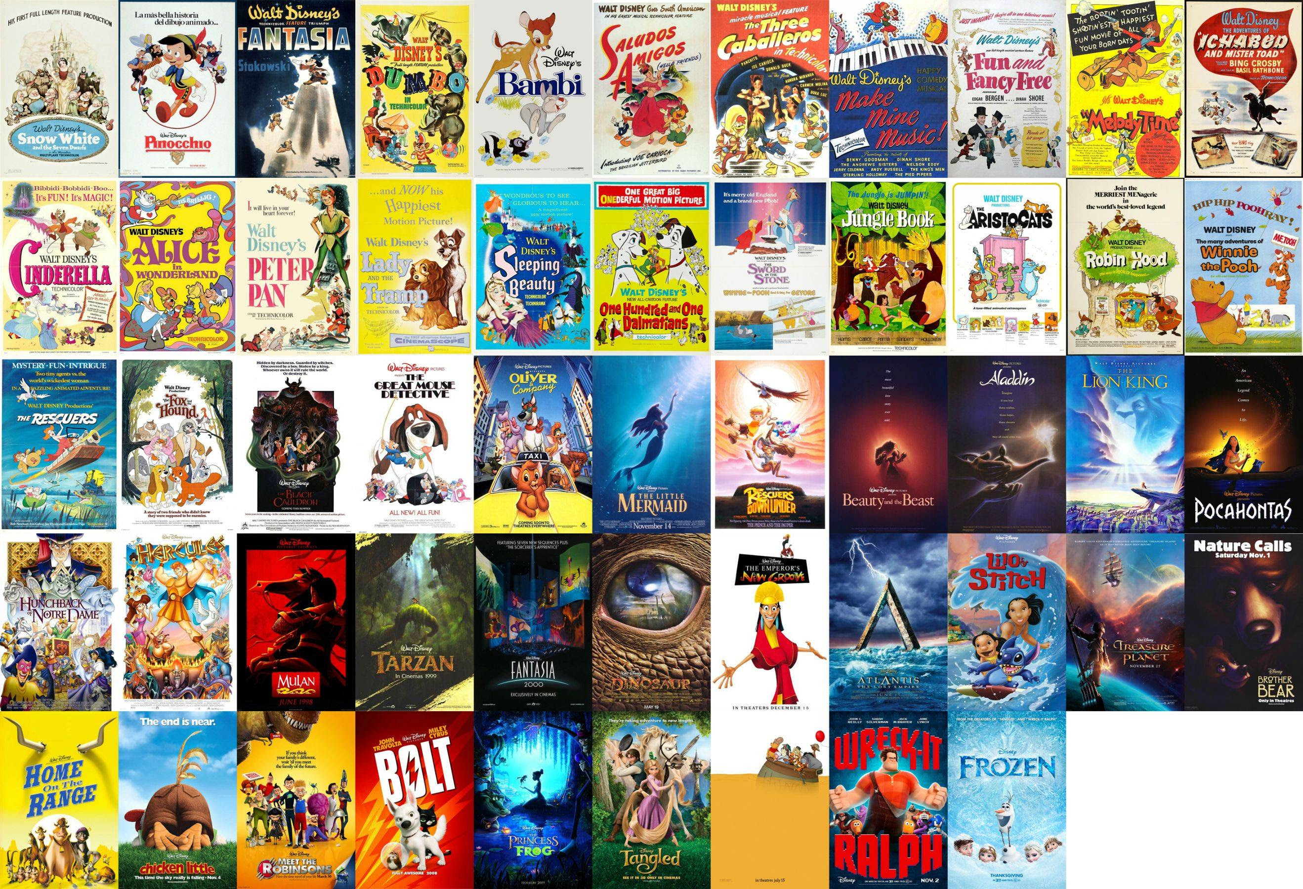 All of Disney's Animated Features Posters! In honor of ...