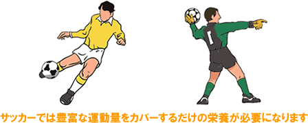 サッカーの選手の食事 栄養学 肉体改造研究所 筋トレ ダイエット