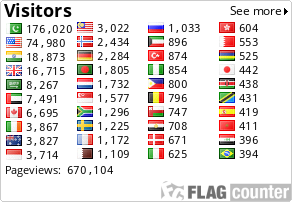 free counters