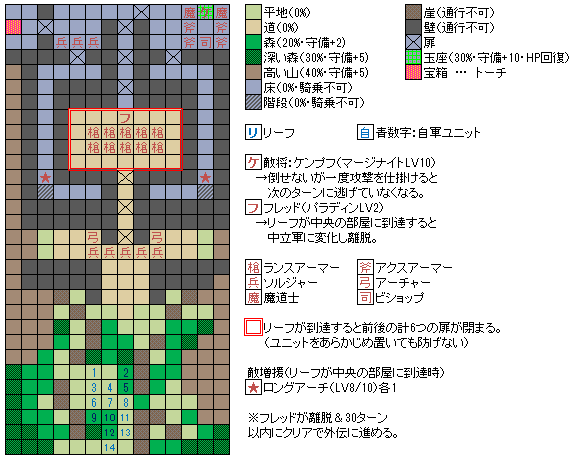 縮緬遊戯堂 紫龍館 ファイアーエムブレム トラキア776 攻略 マップ 11 19章