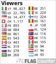 free counters