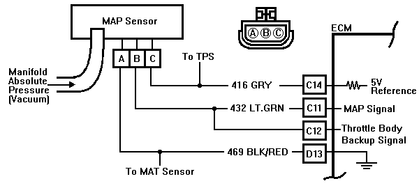 4 wire pressure transducer wiring diagram  | 2979 x 1500