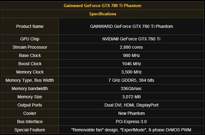 Gainward Nvidia Geforce Gtx 780ti Phantom 3gb 384 Bits Gddr5 Sli Ready Graphics Card Price In Pakistan Homeshopping Pk