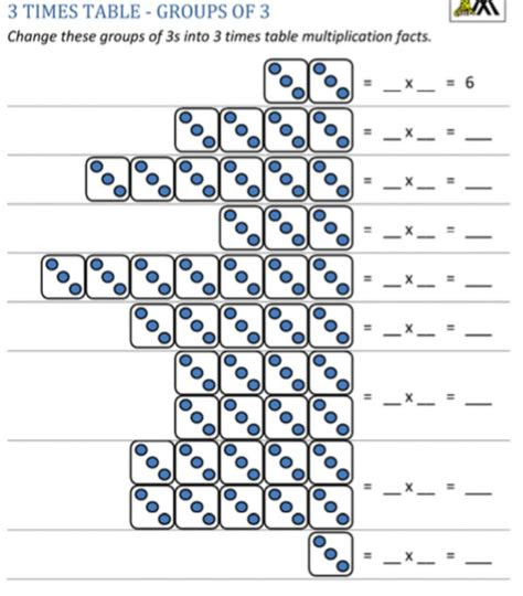  multiplication chart visual printablemultiplicationcom