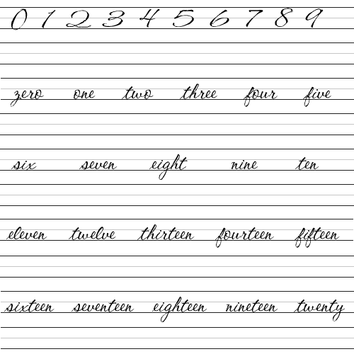 cursive number writing free printable worksheets on math and numbers